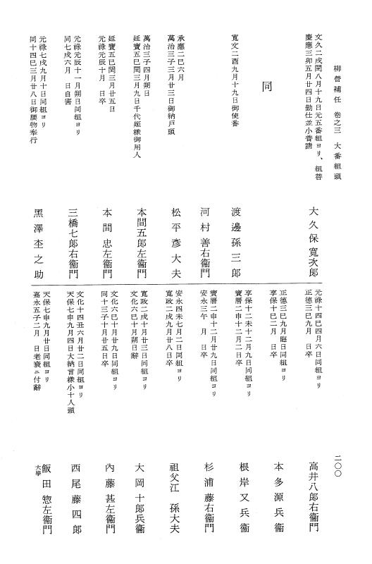『大日本近世史料』 柳営補任 1 執事職～大納言付小性組組頭 p.200