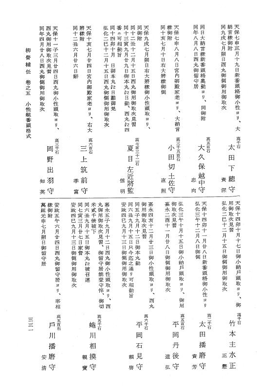 『大日本近世史料』 柳営補任 1 執事職～大納言付小性組組頭 p.331