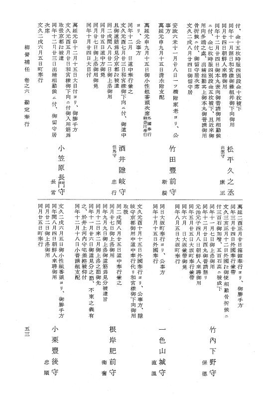 『大日本近世史料』 柳営補任 2 甲府家家老～火消役 p.53