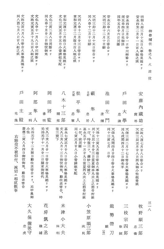 『大日本近世史料』 柳営補任 2 甲府家家老～火消役 p.318