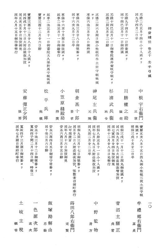 『大日本近世史料』 柳営補任 3 先手～大納言付小十人組頭 p.10