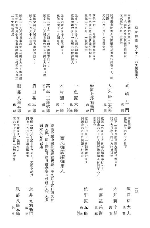 『大日本近世史料』 柳営補任 4 綱吉御台様用人～道奉行 p.10