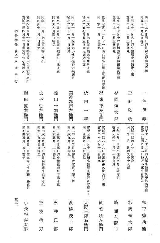 『大日本近世史料』 柳営補任 4 綱吉御台様用人～道奉行 p.331