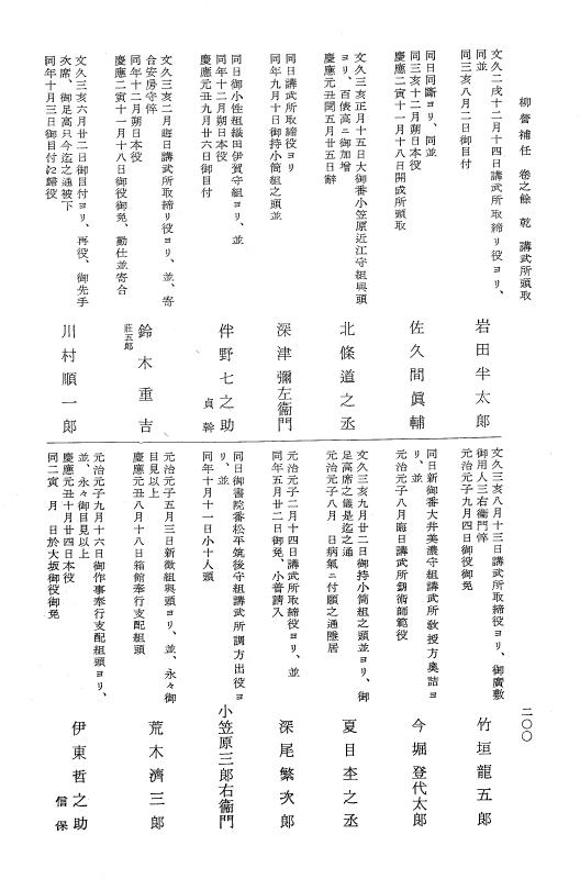 『大日本近世史料』 柳営補任 5 京都所司代～精鋭隊頭 p.200