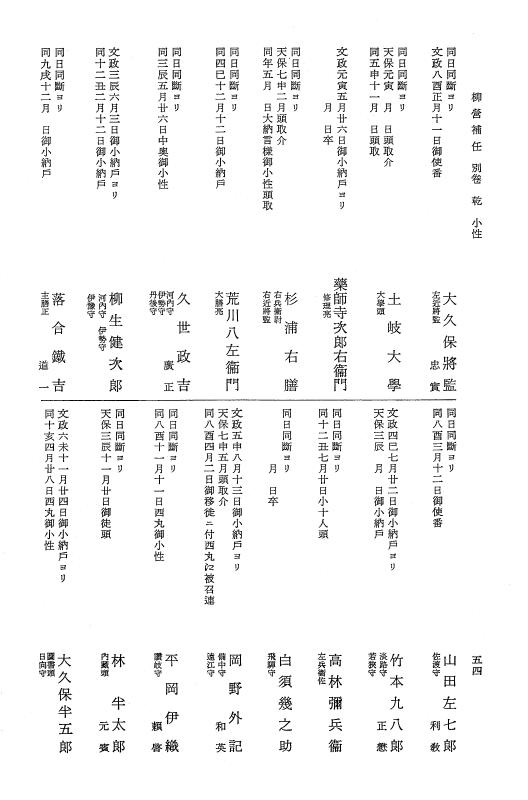『大日本近世史料』 柳営補任 6 会計奉行～小納戸 p.53