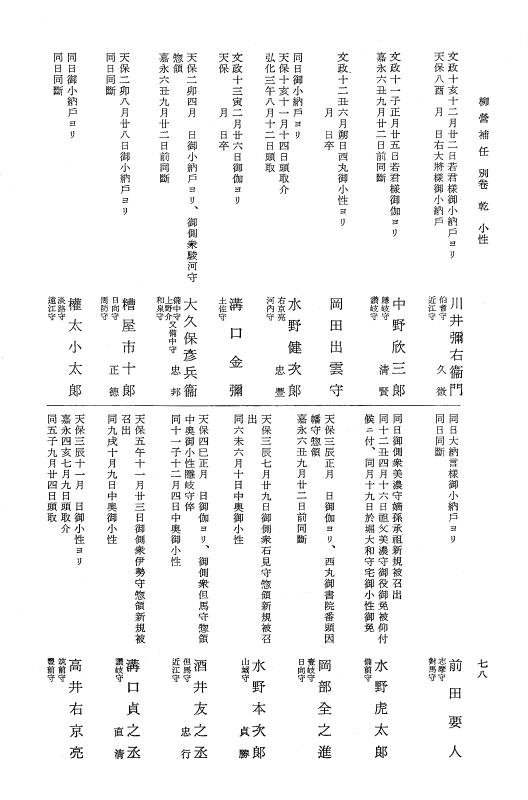 『大日本近世史料』 柳営補任 6 会計奉行～小納戸 p.77