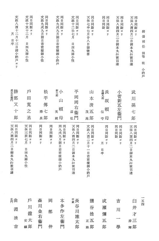 『大日本近世史料』 柳営補任 6 会計奉行～小納戸 p.153
