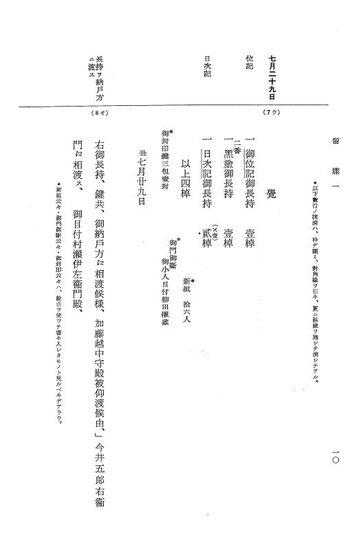 『大日本近世史料』 幕府書物方日記 1 宝永３年～正徳５年 p.10