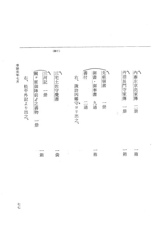 『大日本近世史料』 幕府書物方日記 2 享保元年～同４年 p.77