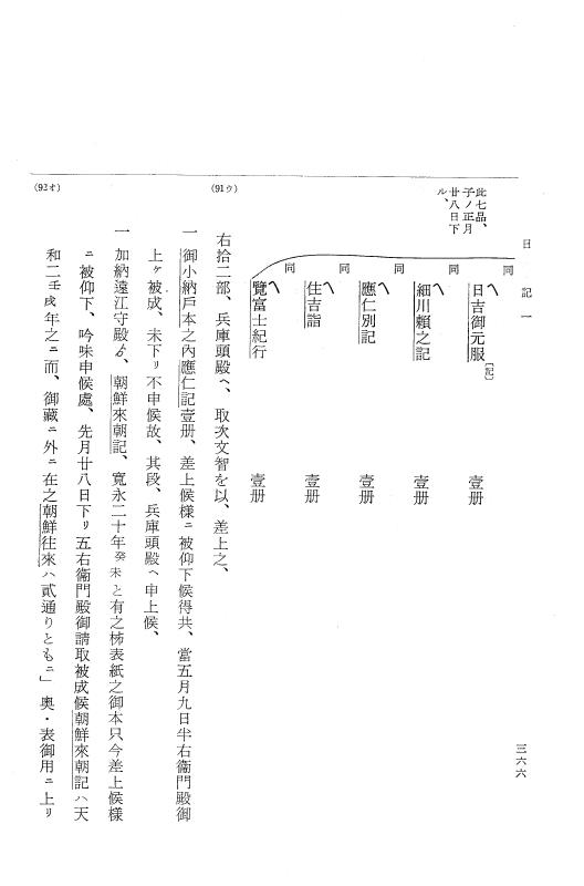 『大日本近世史料』 幕府書物方日記 2 享保元年～同４年 p.366