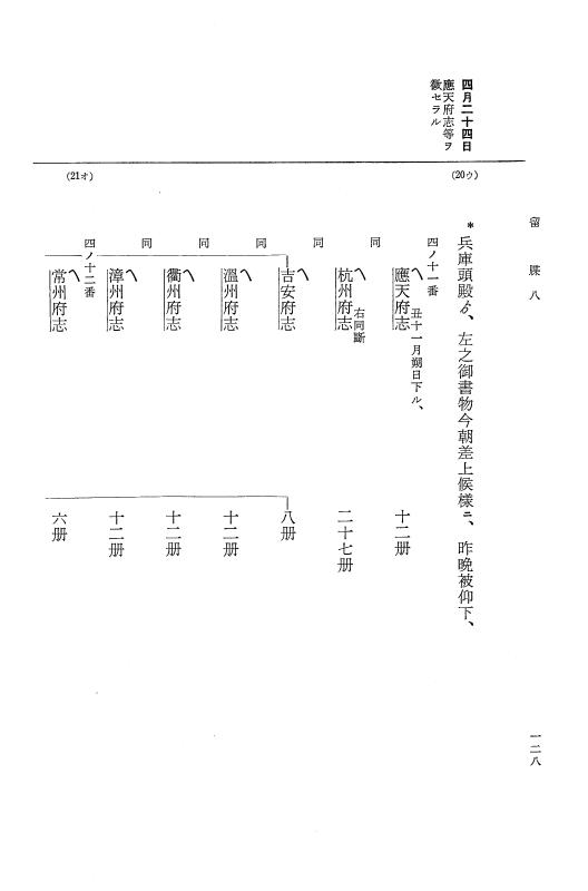 『大日本近世史料』 幕府書物方日記 3 享保５年～同６年・附御文庫始末記 p.128