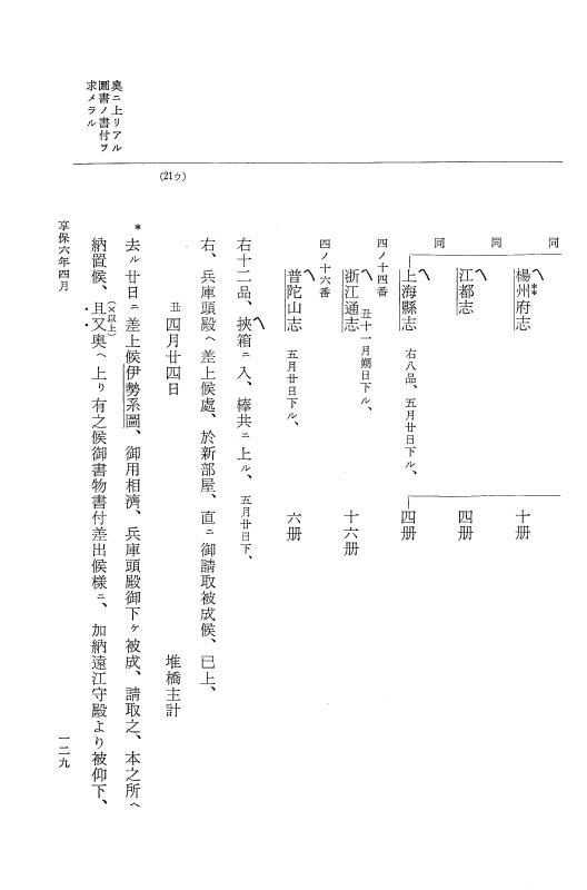 『大日本近世史料』 幕府書物方日記 3 享保５年～同６年・附御文庫始末記 p.129
