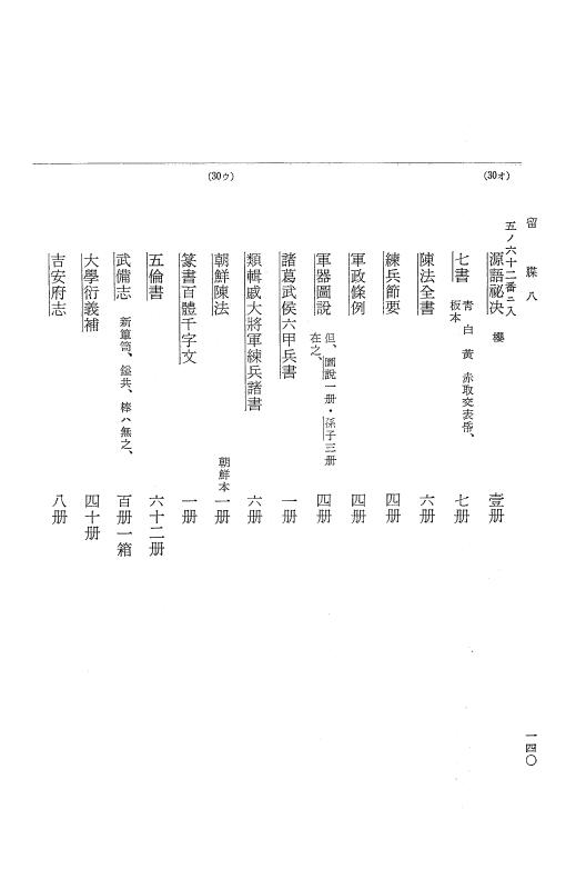 『大日本近世史料』 幕府書物方日記 3 享保５年～同６年・附御文庫始末記 p.140