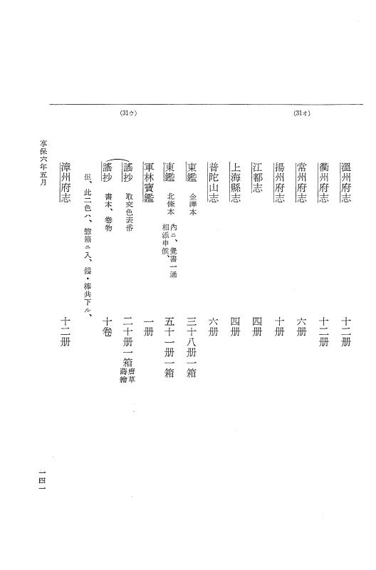 『大日本近世史料』 幕府書物方日記 3 享保５年～同６年・附御文庫始末記 p.141