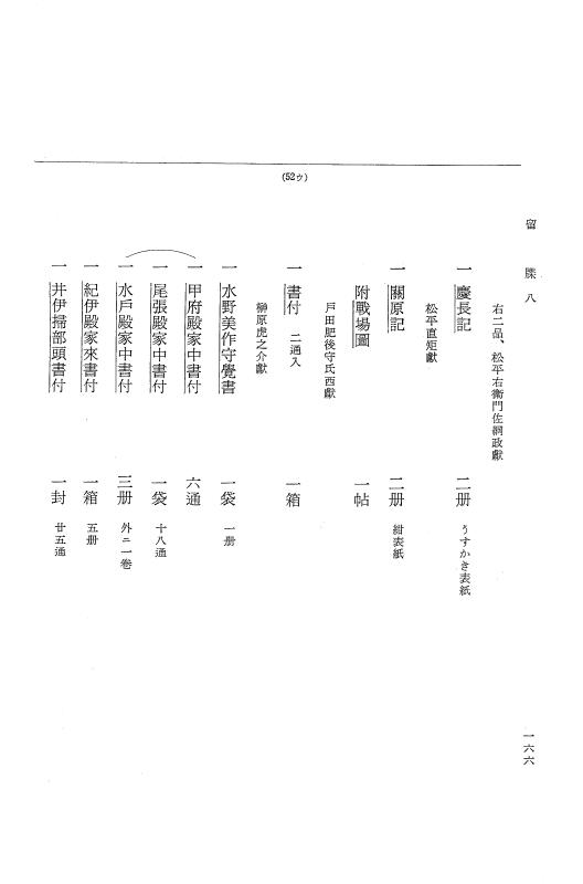 『大日本近世史料』 幕府書物方日記 3 享保５年～同６年・附御文庫始末記 p.166