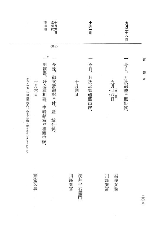 『大日本近世史料』 幕府書物方日記 3 享保５年～同６年・附御文庫始末記 p.208