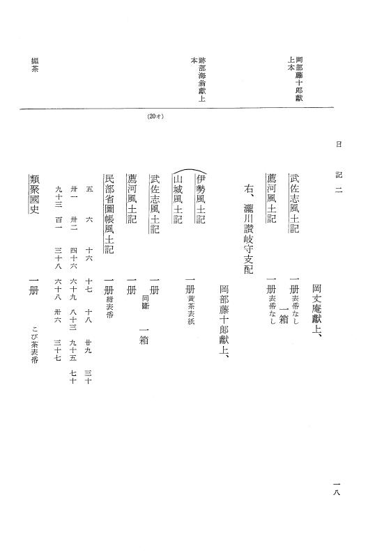『大日本近世史料』 幕府書物方日記 4 享保７年～同８年 p.18