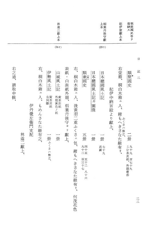 『大日本近世史料』 幕府書物方日記 4 享保７年～同８年 p.22