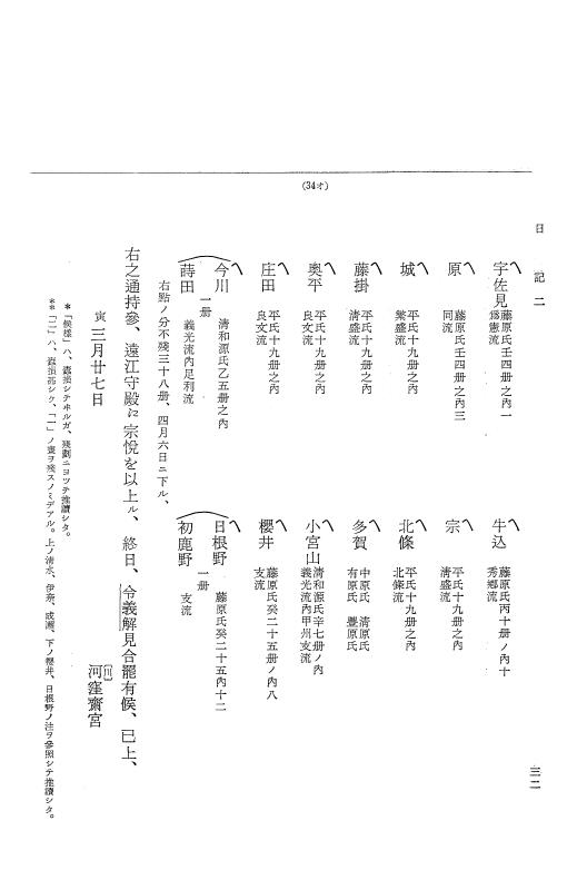 『大日本近世史料』 幕府書物方日記 4 享保７年～同８年 p.32