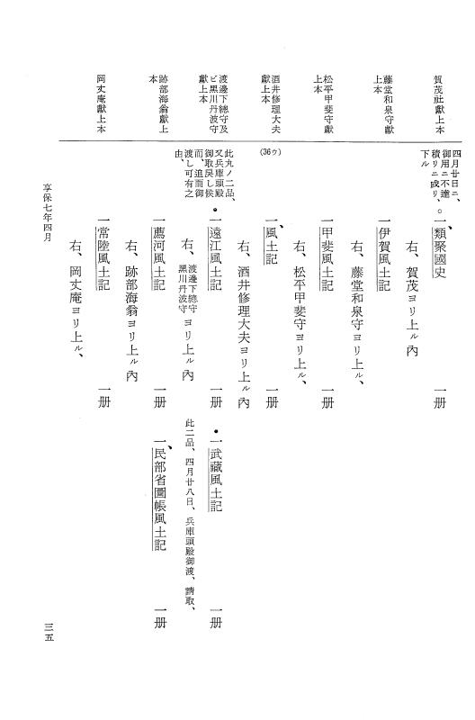 『大日本近世史料』 幕府書物方日記 4 享保７年～同８年 p.35