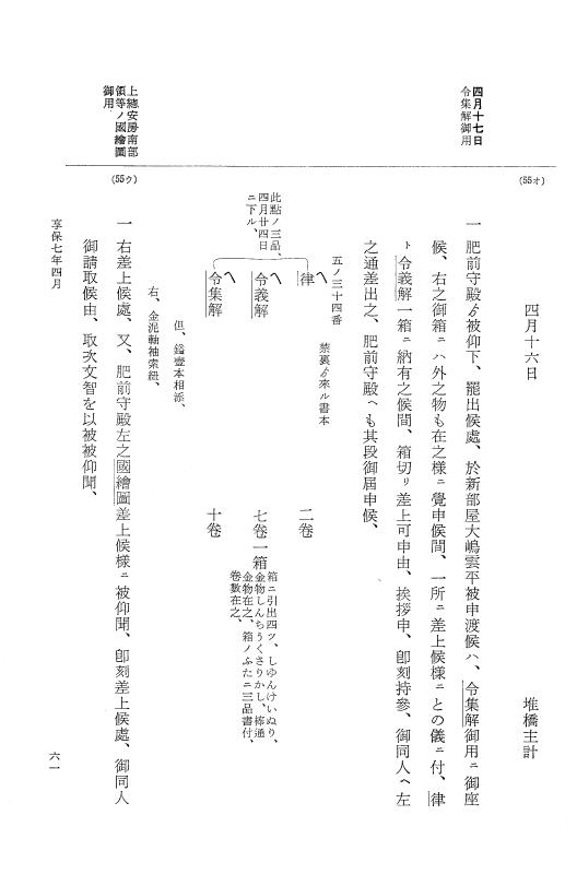 『大日本近世史料』 幕府書物方日記 4 享保７年～同８年 p.61