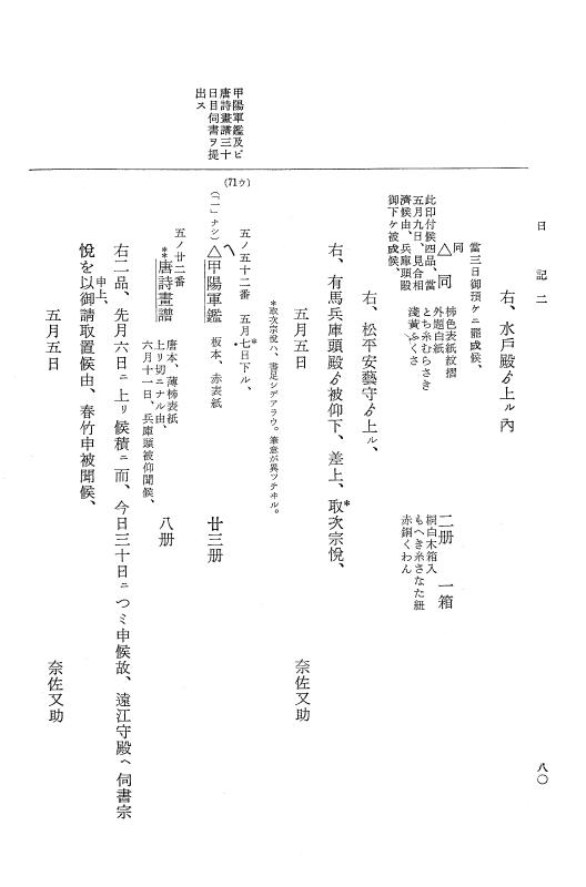 『大日本近世史料』 幕府書物方日記 4 享保７年～同８年 p.80