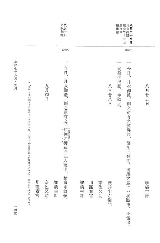 『大日本近世史料』 幕府書物方日記 4 享保７年～同８年 p.143