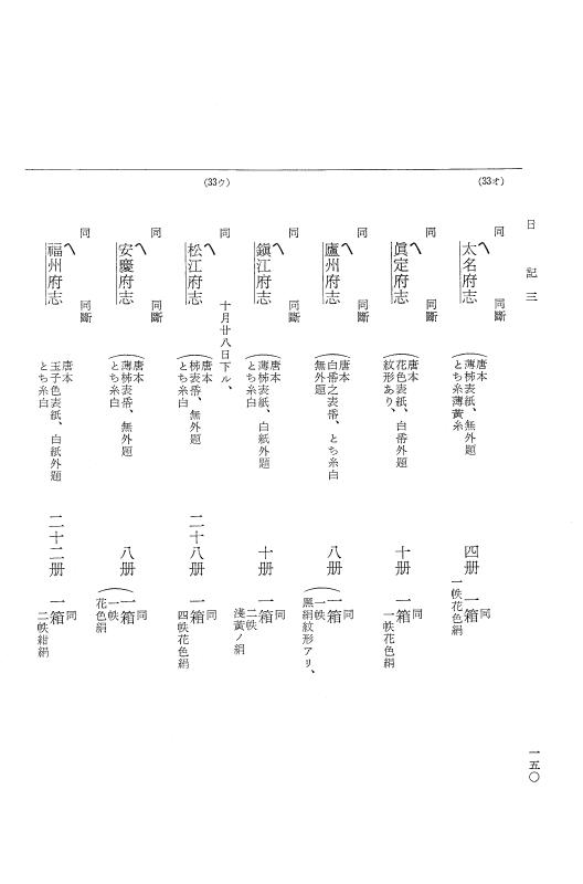 『大日本近世史料』 幕府書物方日記 4 享保７年～同８年 p.150