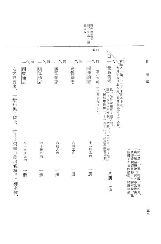 『大日本近世史料』 幕府書物方日記 4 享保７年～同８年 p.158