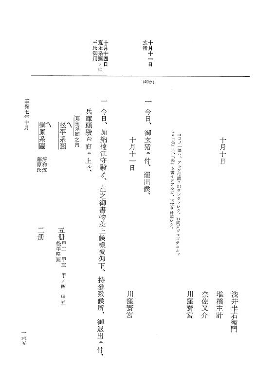 『大日本近世史料』 幕府書物方日記 4 享保７年～同８年 p.165