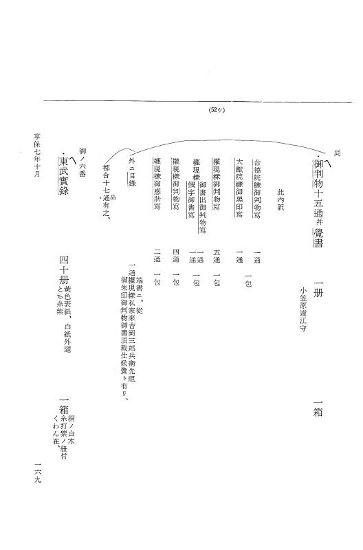 『大日本近世史料』 幕府書物方日記 4 享保７年～同８年 p.169