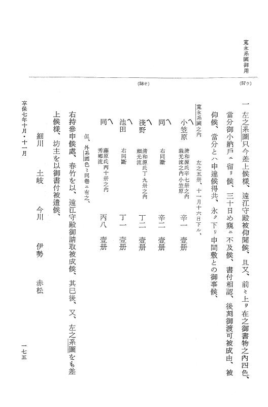 『大日本近世史料』 幕府書物方日記 4 享保７年～同８年 p.175