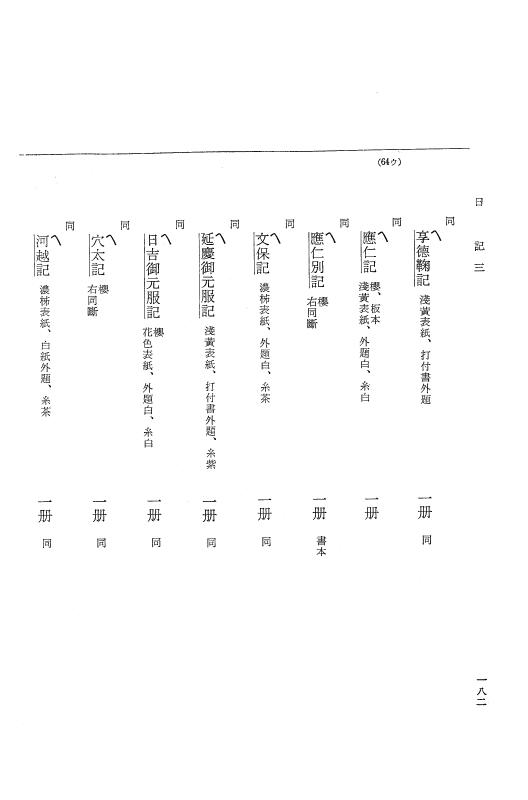 『大日本近世史料』 幕府書物方日記 4 享保７年～同８年 p.182
