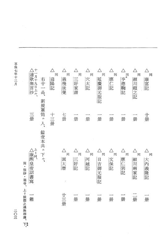 『大日本近世史料』 幕府書物方日記 4 享保７年～同８年 p.203