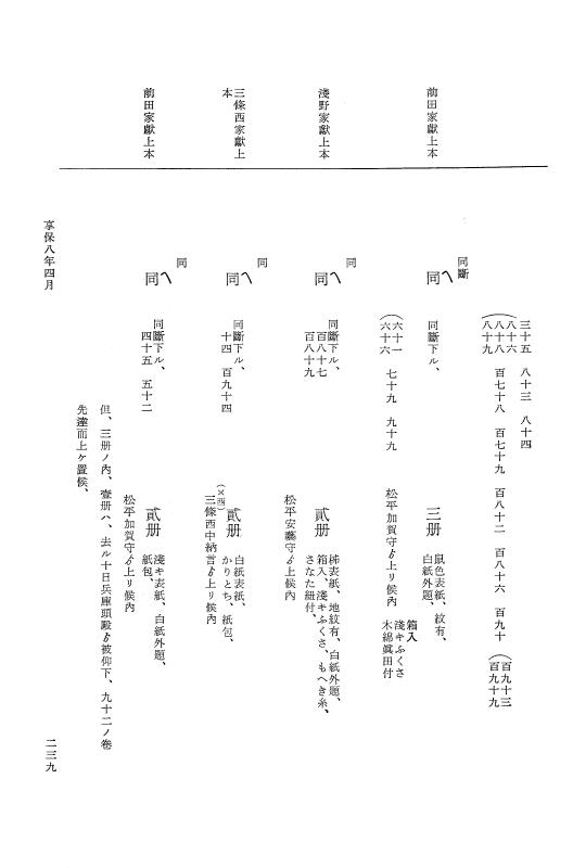 『大日本近世史料』 幕府書物方日記 4 享保７年～同８年 p.239