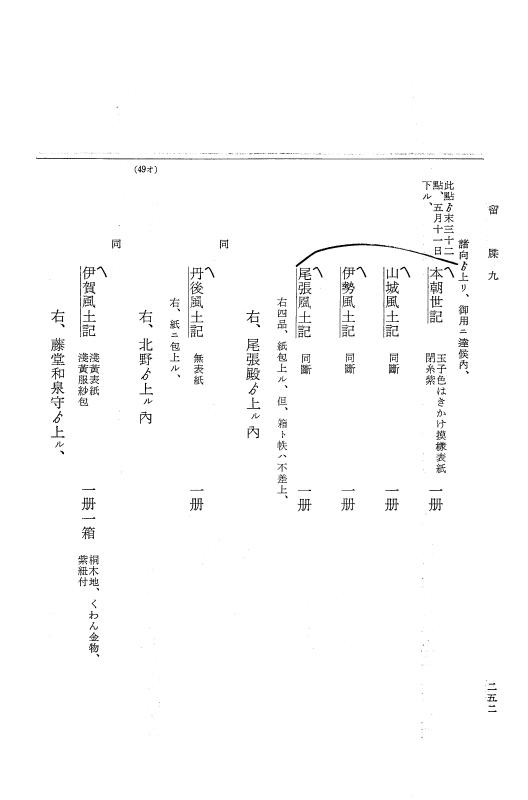 『大日本近世史料』 幕府書物方日記 4 享保７年～同８年 p.252