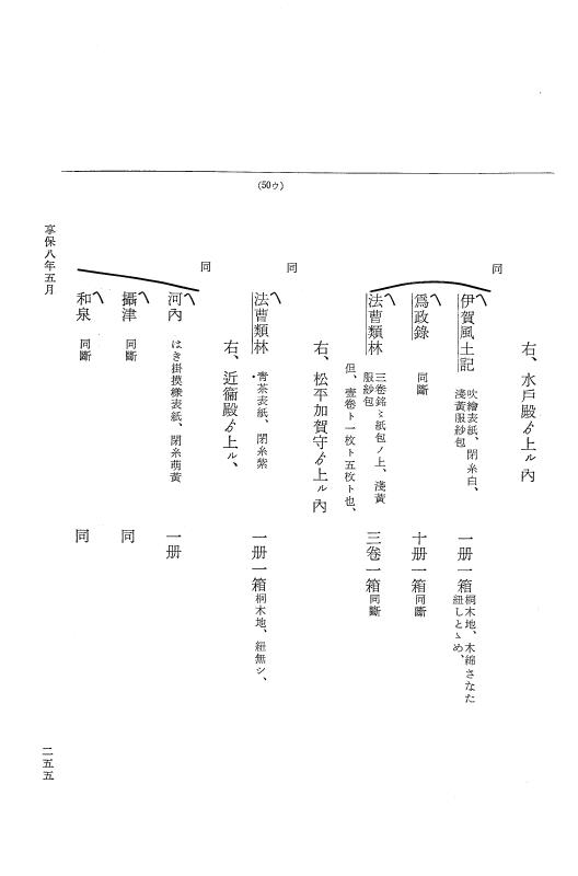 『大日本近世史料』 幕府書物方日記 4 享保７年～同８年 p.255
