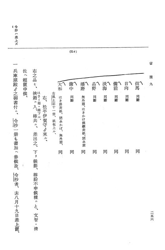 『大日本近世史料』 幕府書物方日記 4 享保７年～同８年 p.256