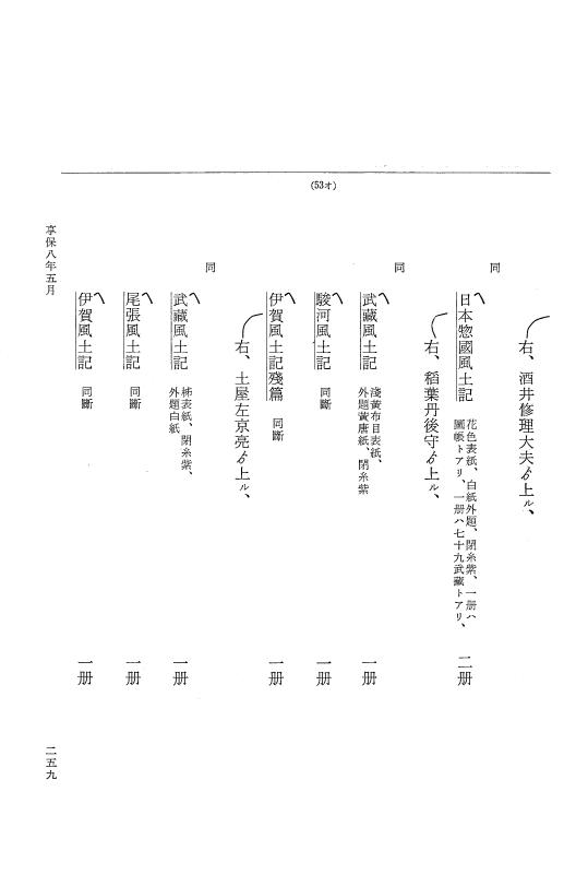 『大日本近世史料』 幕府書物方日記 4 享保７年～同８年 p.259