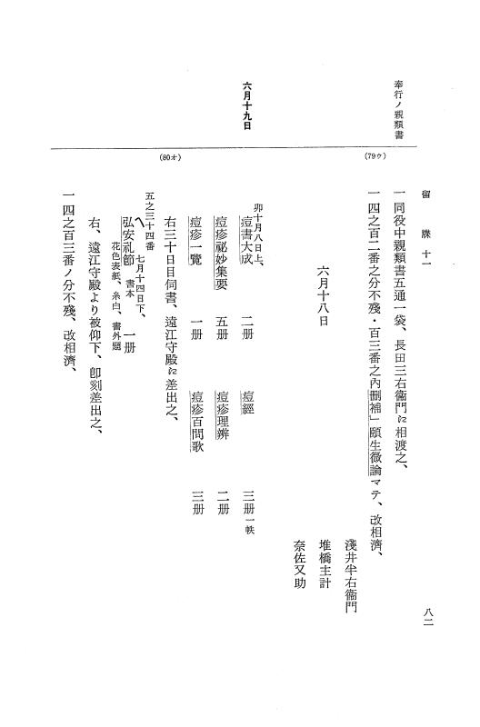 『大日本近世史料』 幕府書物方日記 6 享保１１年～同１２年 p.82