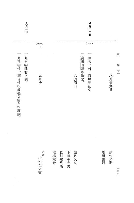 『大日本近世史料』 幕府書物方日記 6 享保１１年～同１２年 p.134