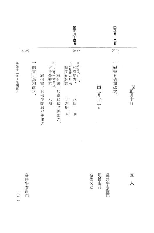 『大日本近世史料』 幕府書物方日記 6 享保１１年～同１２年 p.220