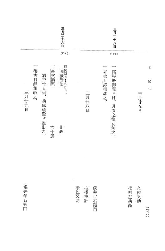 『大日本近世史料』 幕府書物方日記 6 享保１１年～同１２年 p.249