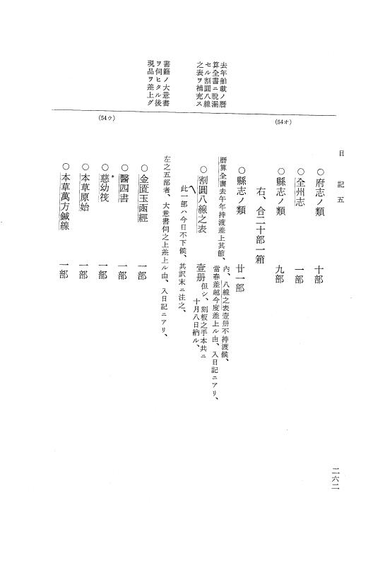 『大日本近世史料』 幕府書物方日記 6 享保１１年～同１２年 p.261