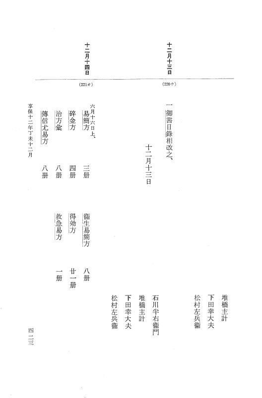 『大日本近世史料』 幕府書物方日記 6 享保１１年～同１２年 p.422