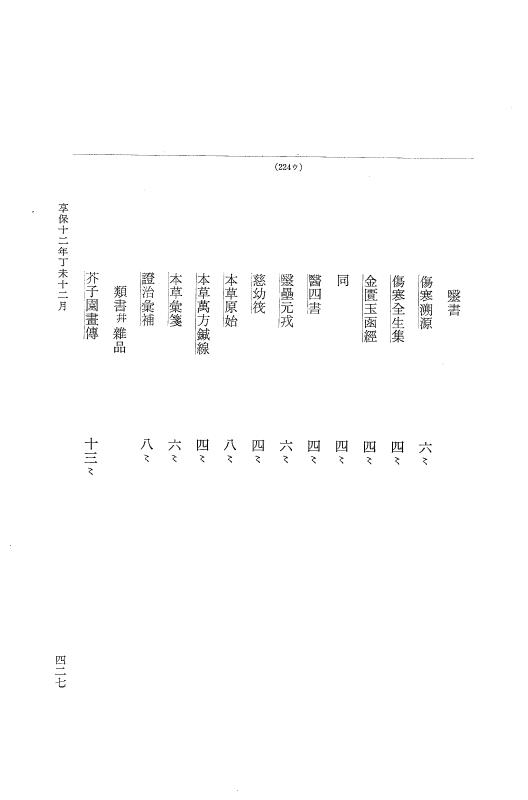 『大日本近世史料』 幕府書物方日記 6 享保１１年～同１２年 p.426