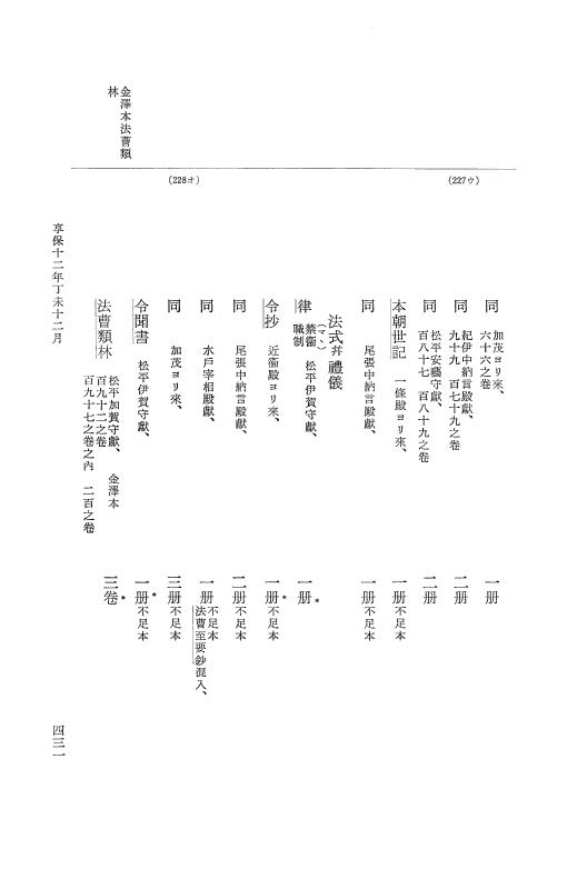 『大日本近世史料』 幕府書物方日記 6 享保１１年～同１２年 p.430