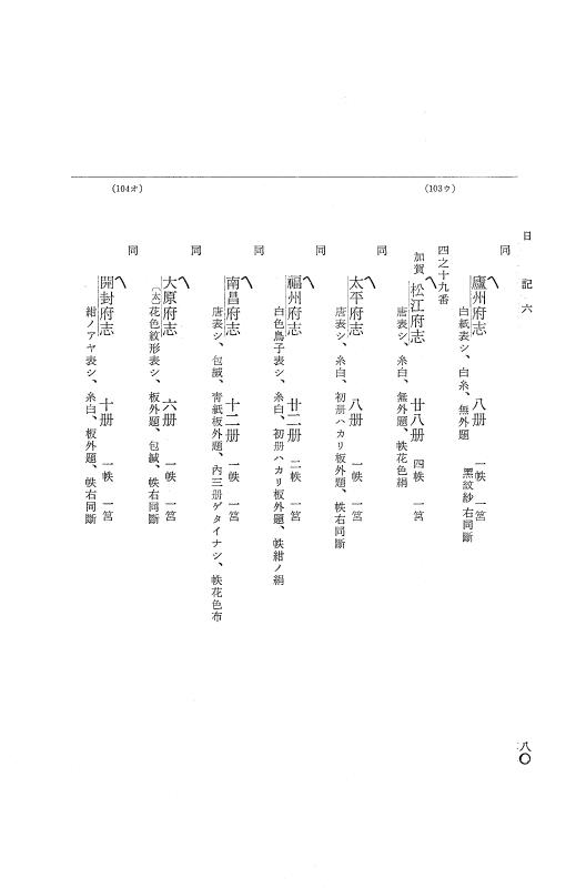 『大日本近世史料』 幕府書物方日記 7 享保１３年・附御書物方年譜覚書 p.80