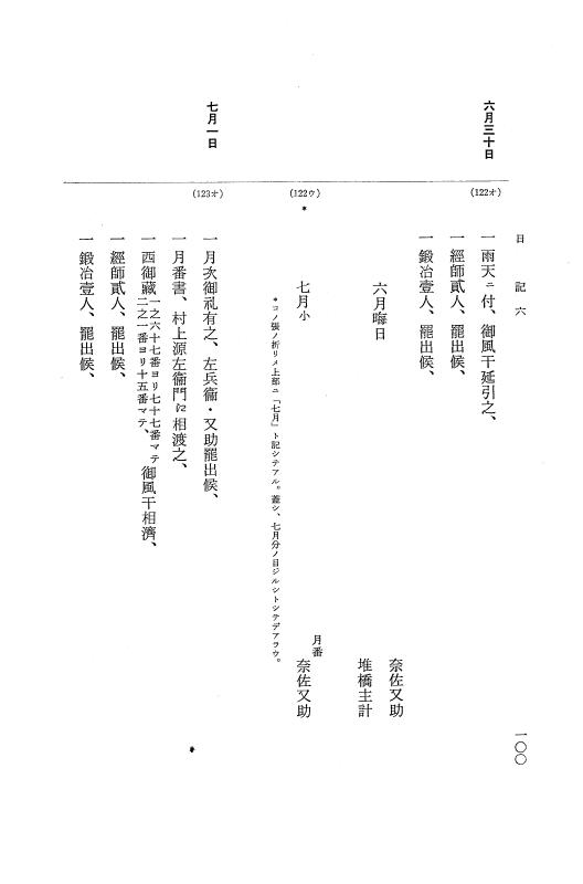 『大日本近世史料』 幕府書物方日記 7 享保１３年・附御書物方年譜覚書 p.100