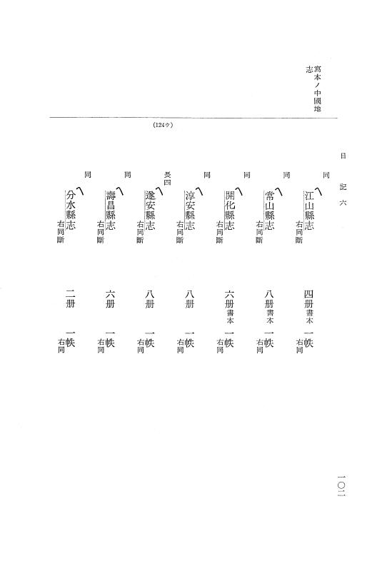 『大日本近世史料』 幕府書物方日記 7 享保１３年・附御書物方年譜覚書 p.102